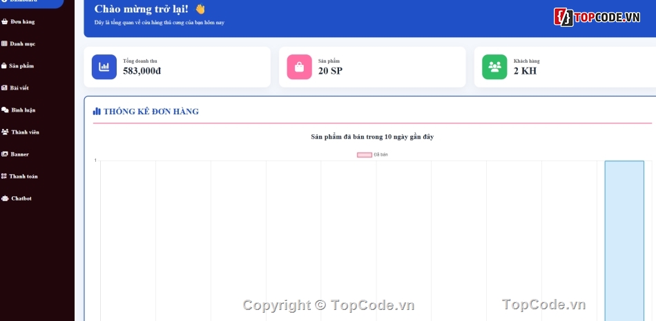 thú cưng,Shop,Web bán thú cưng,Website bán thú cưng